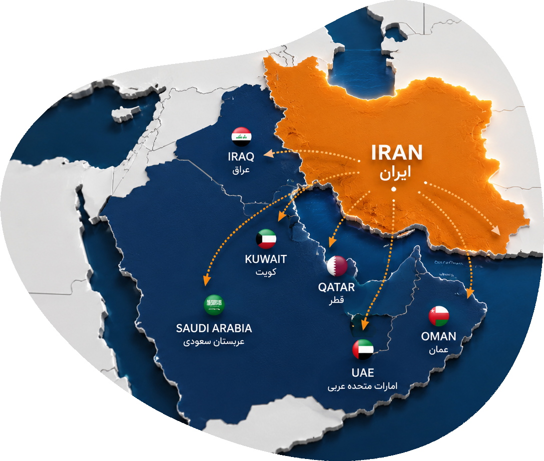 ایران و کشورهای عربی